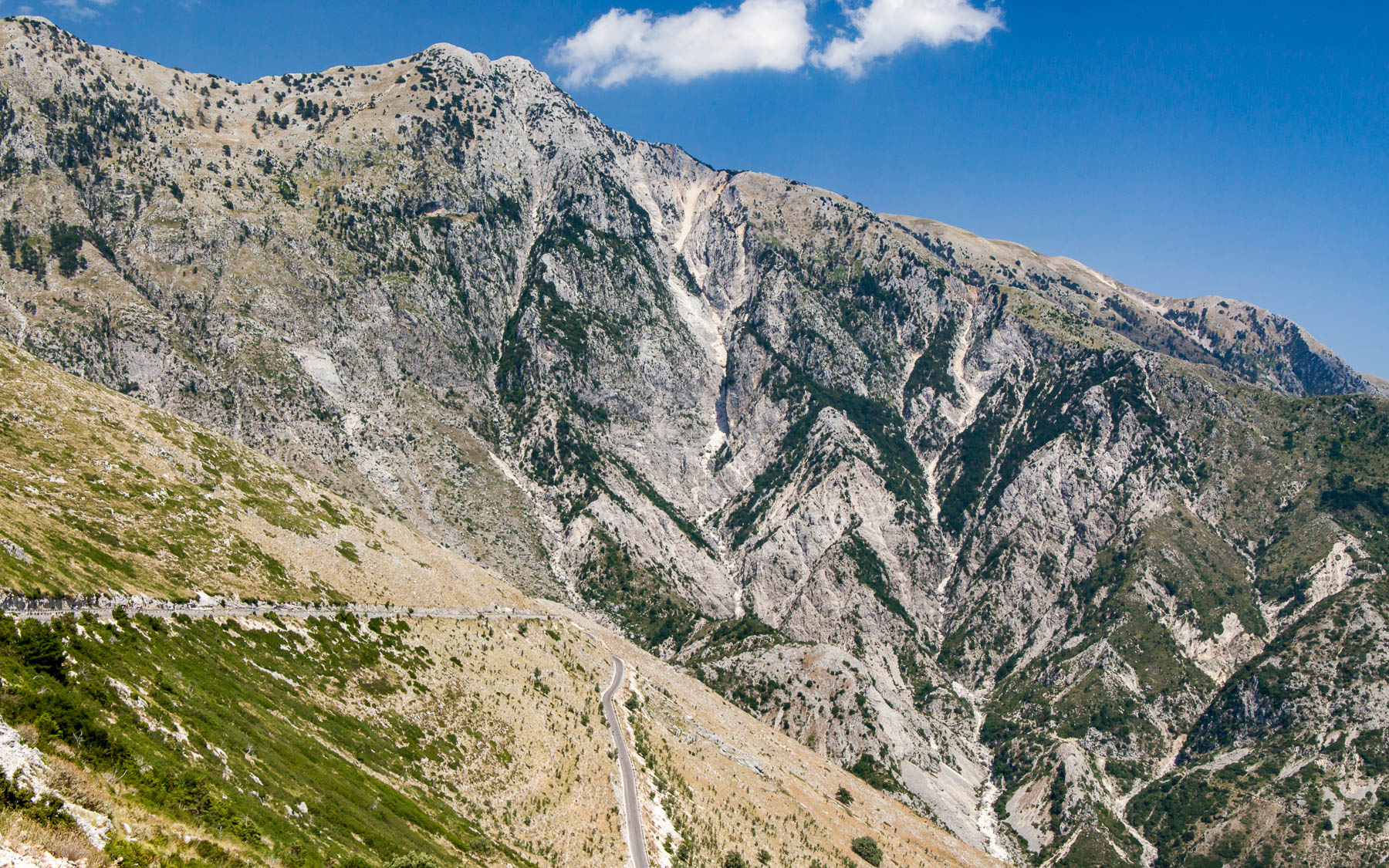 Albania Roads